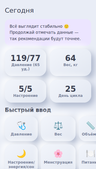 Главный экран трекера здоровья со сводкой за день